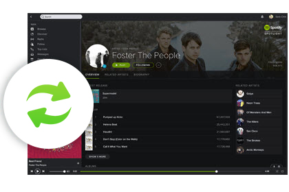 Spotify Free Vs Premium Audio Quality